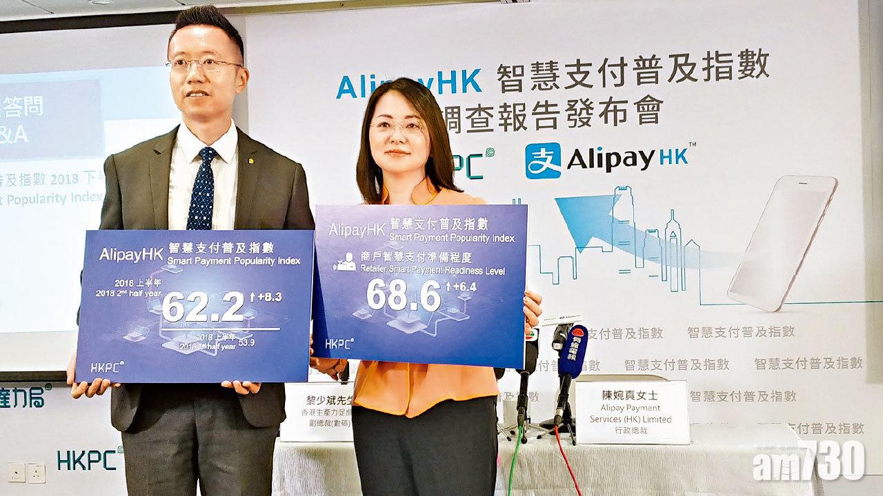 智慧支付普及指數升8分  25至34歲接受度最高