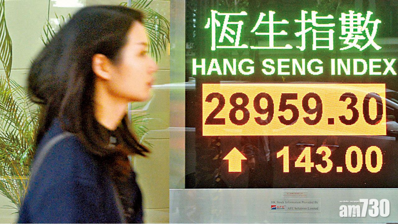 A股飆半成 中資股瘋狂 港股二萬九 好淡對撼