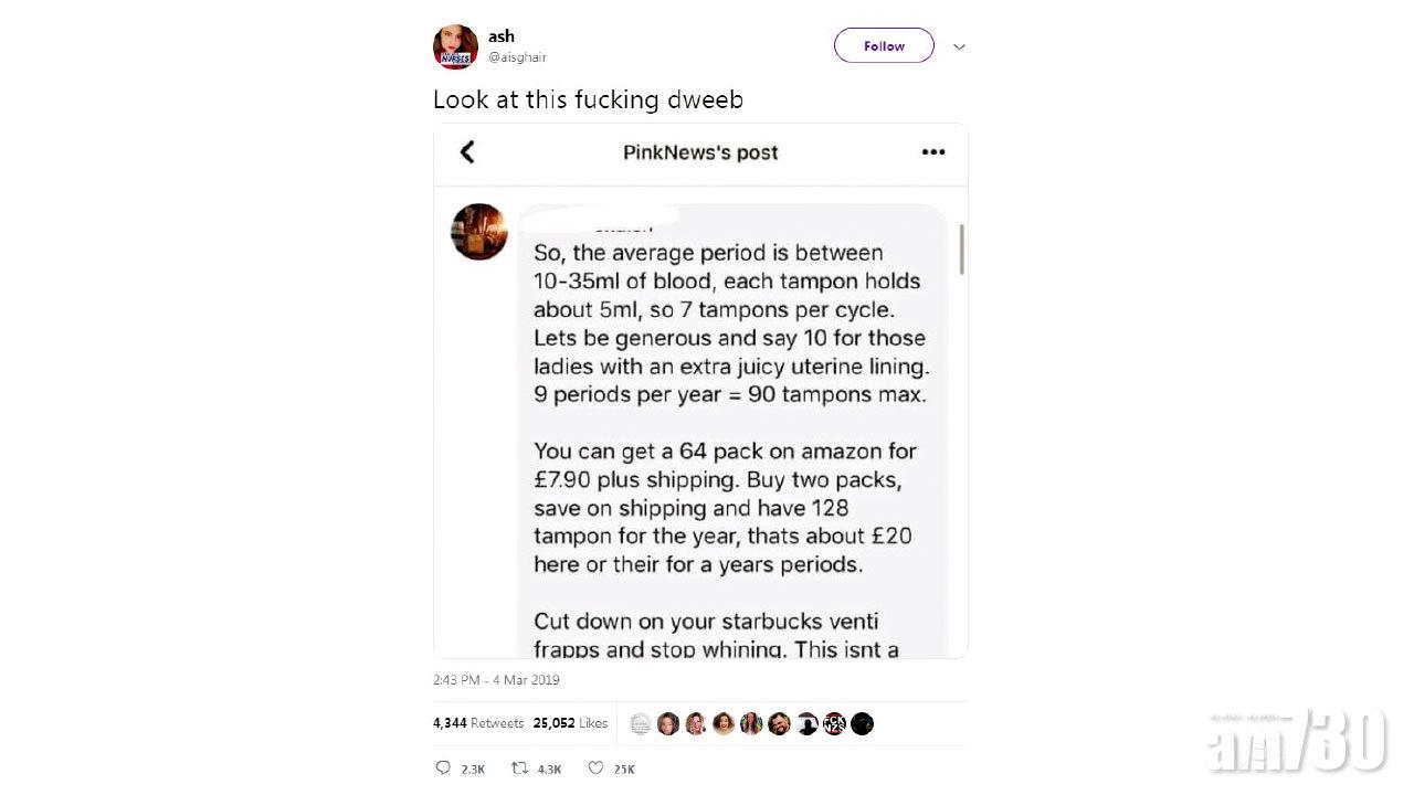 網男刻薄M巾數 專家鬧爆