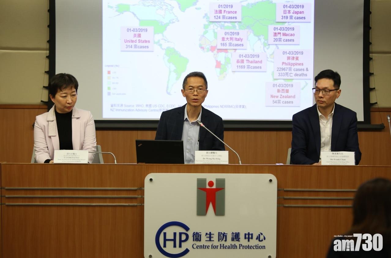 港新增5宗麻疹個案