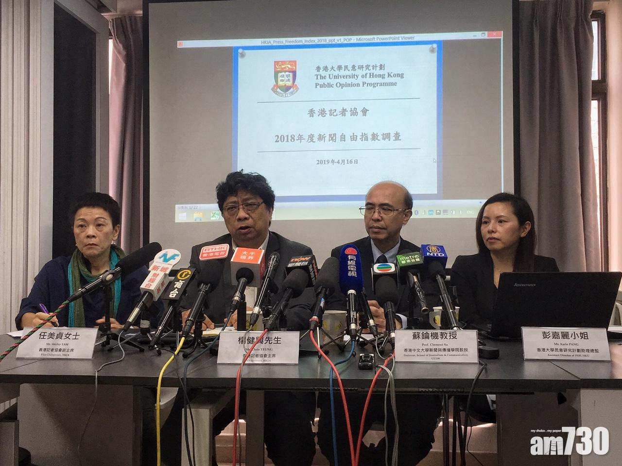 拒馬凱簽證損港新聞自由 記協：指數再創新低