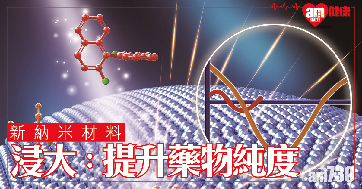 【浸大發明新納米材料　提升藥物純度減副作用】