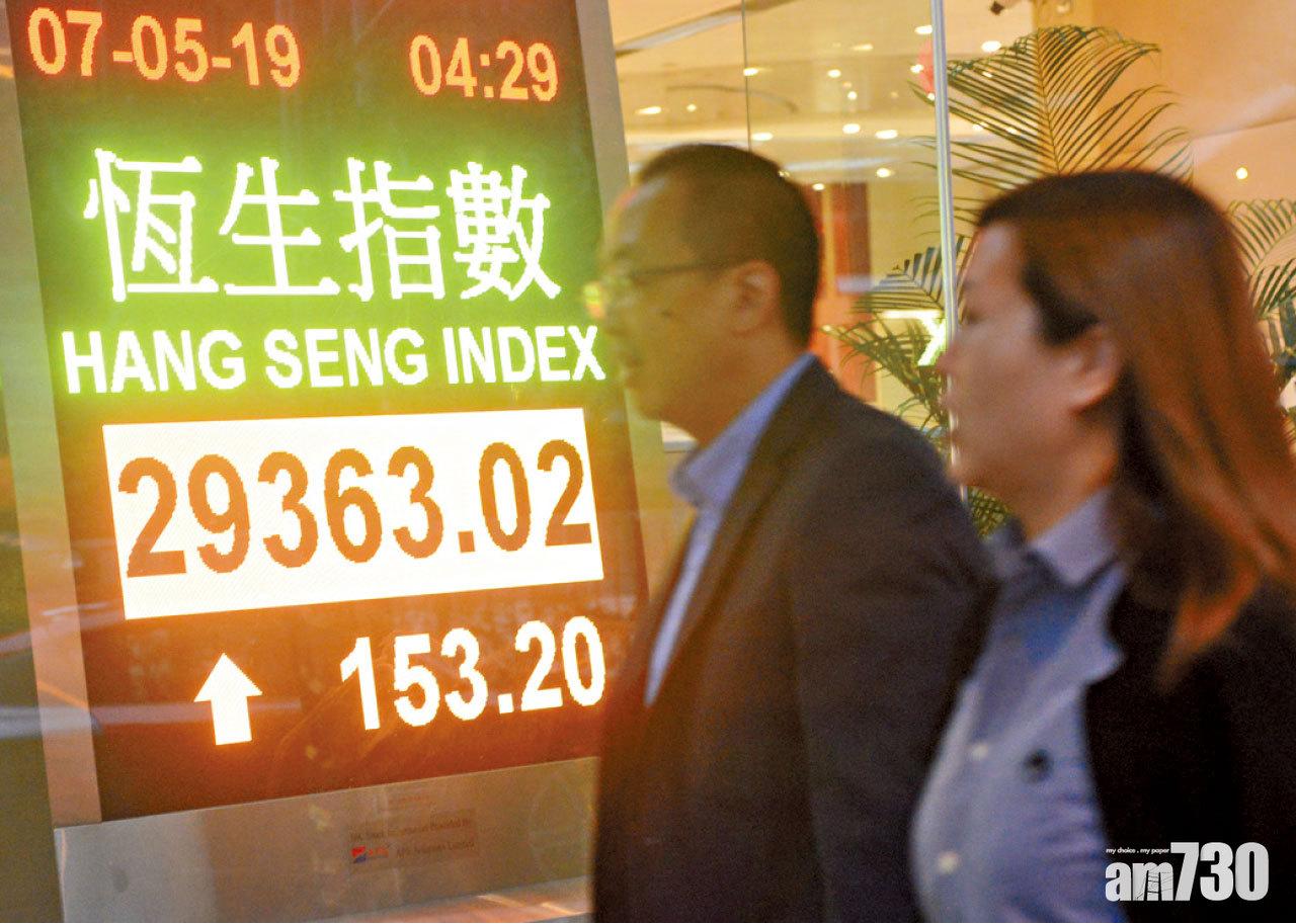 劉鶴明赴美 中港股反彈 大摩憂恒指再瀉千七點