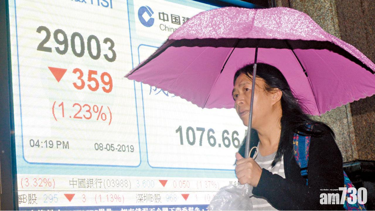 騰訊逆市漲 仍乏力撐市 中國出口弱港股試二萬九