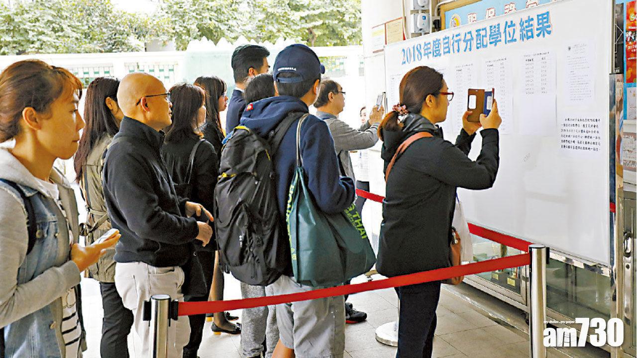 【小一周六派位】各區小學減收叩門生