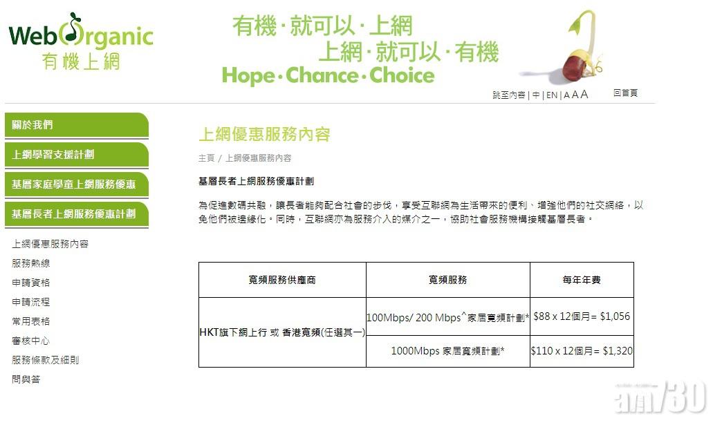 社聯「有機上網」計劃延至基層長者