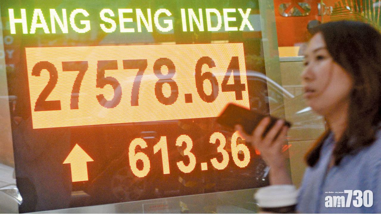 技術走勢上望二萬八 港股屠熊 挾升613點