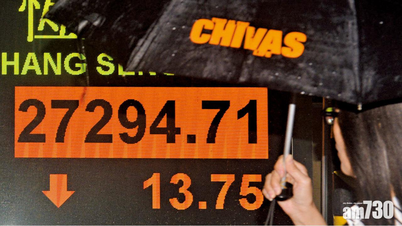 低位反彈469點 港股拗腰撐住二萬七