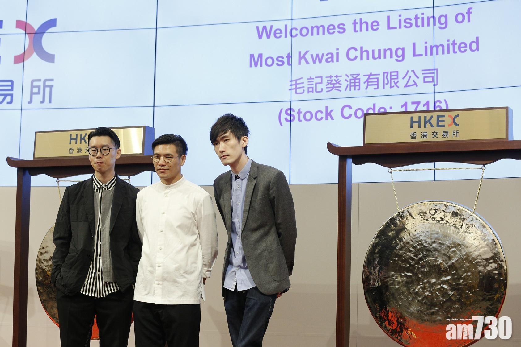 毛記年賺1556萬 股價曾飆兩成