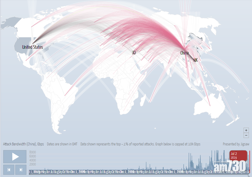 【又DDoS？】兩登全熄「冧Server」