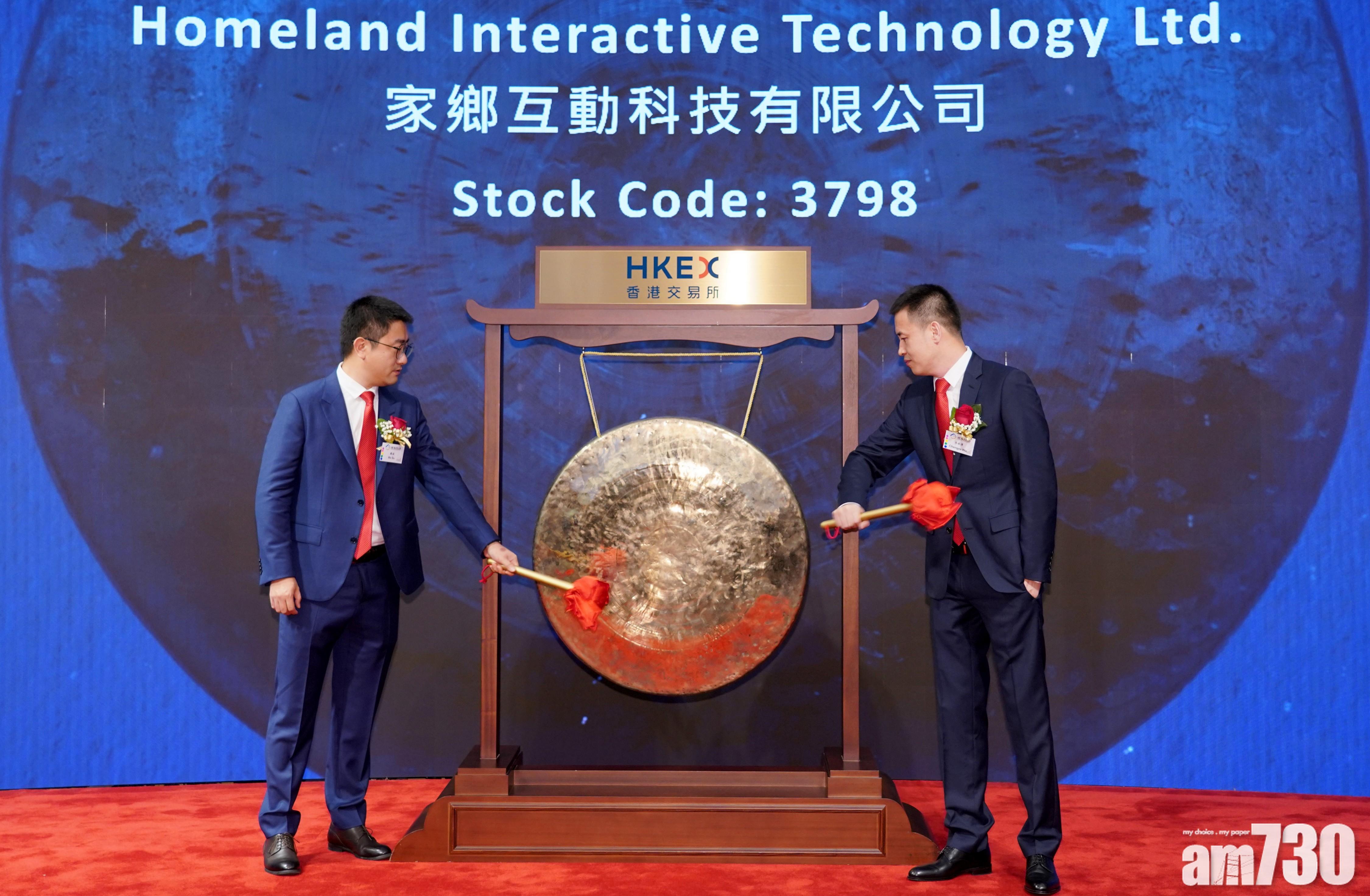 家鄉互動近倍升後腳軟 收市漲27%