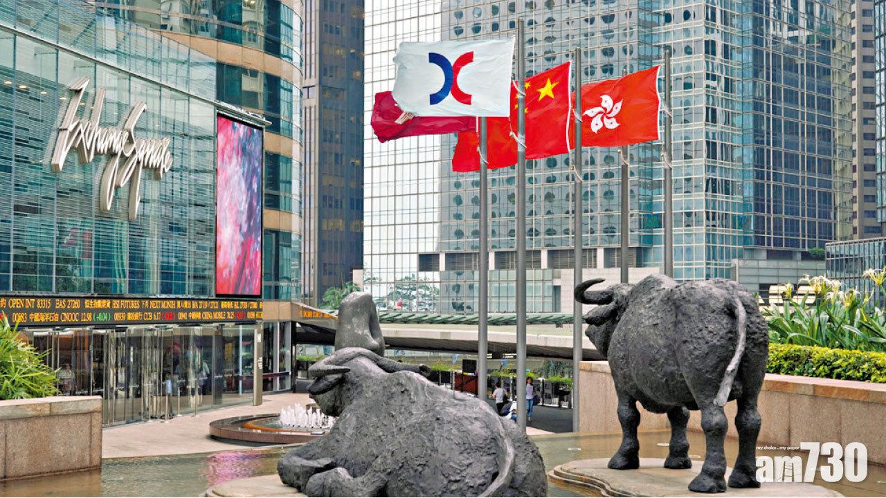 ADR跌163點 港股二萬九攻防