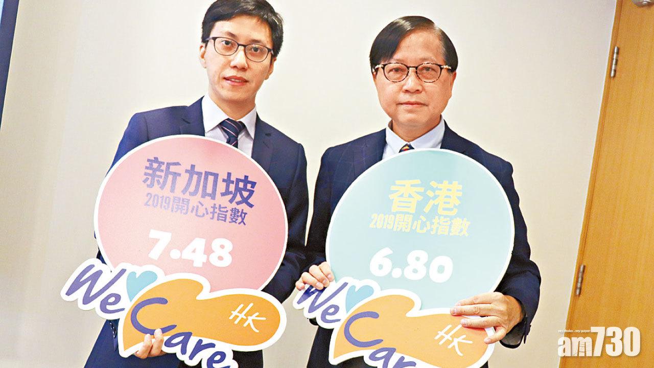 港青開心指數低星洲 最不滿房屋狀況 