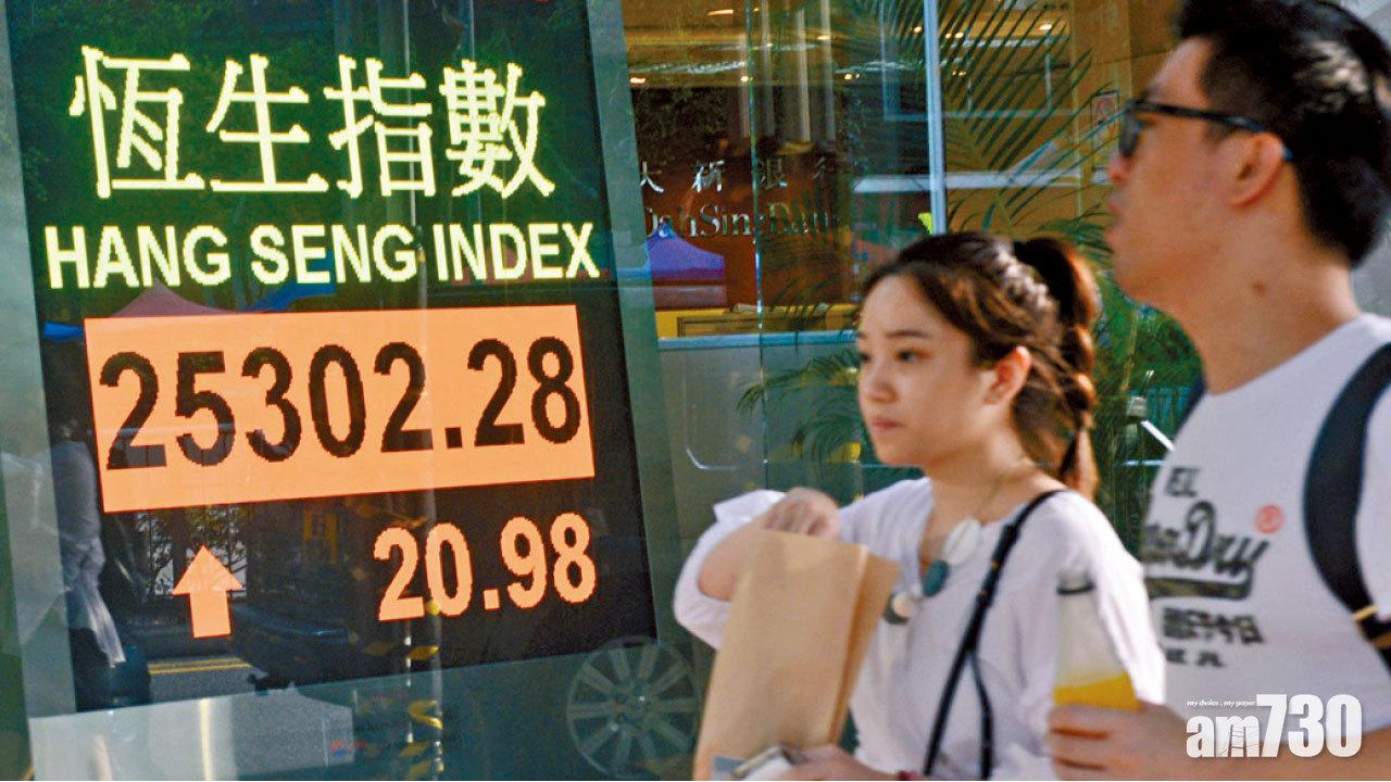地產股重傷 月瀉11%  恒指乏力彈夜期失二萬五