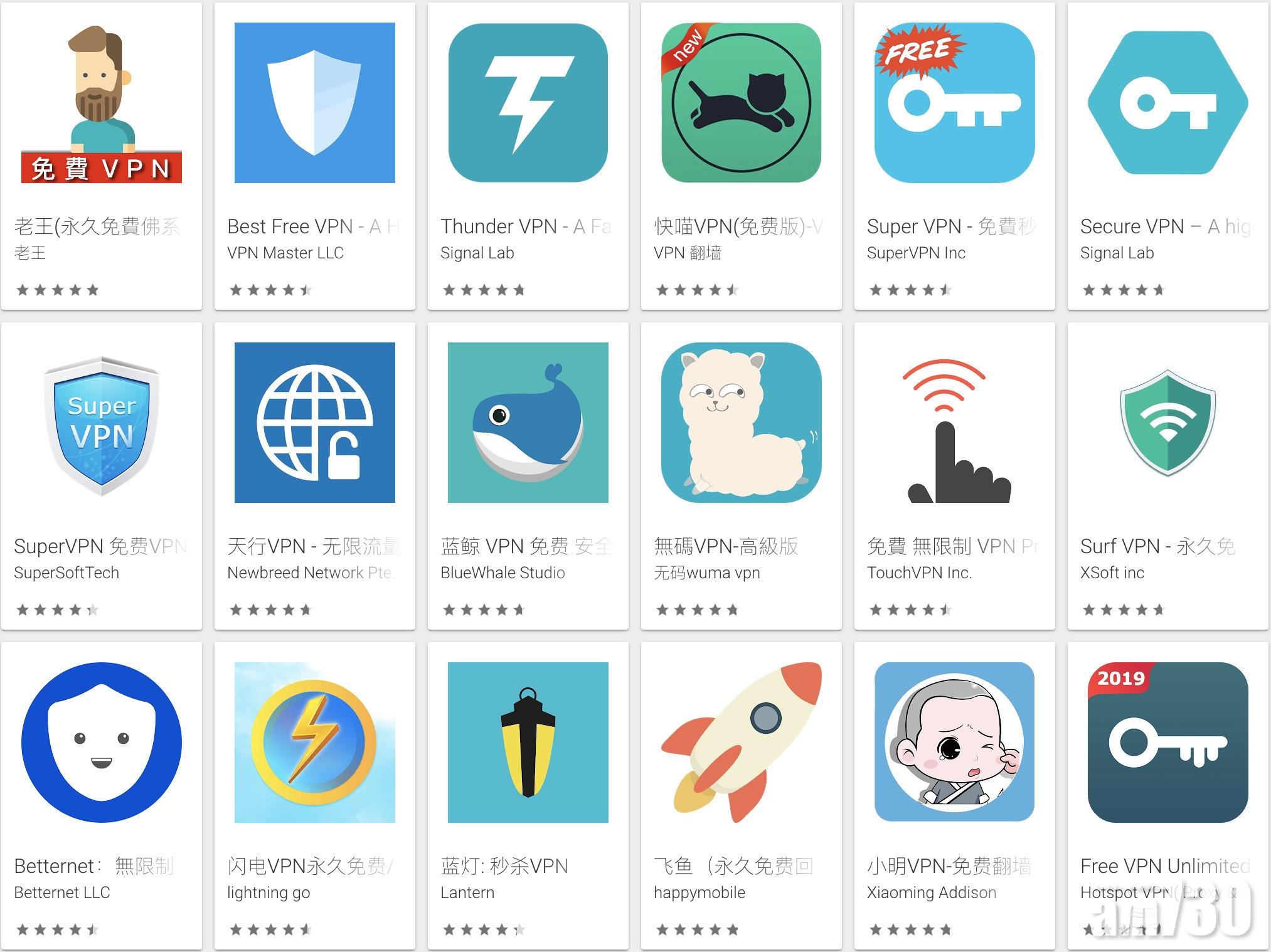 近六成屬國產貨 手機VPN程式風險被忽視