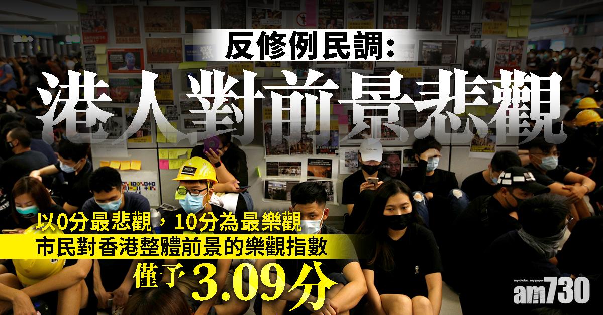 反修例民調：港人對前景悲觀