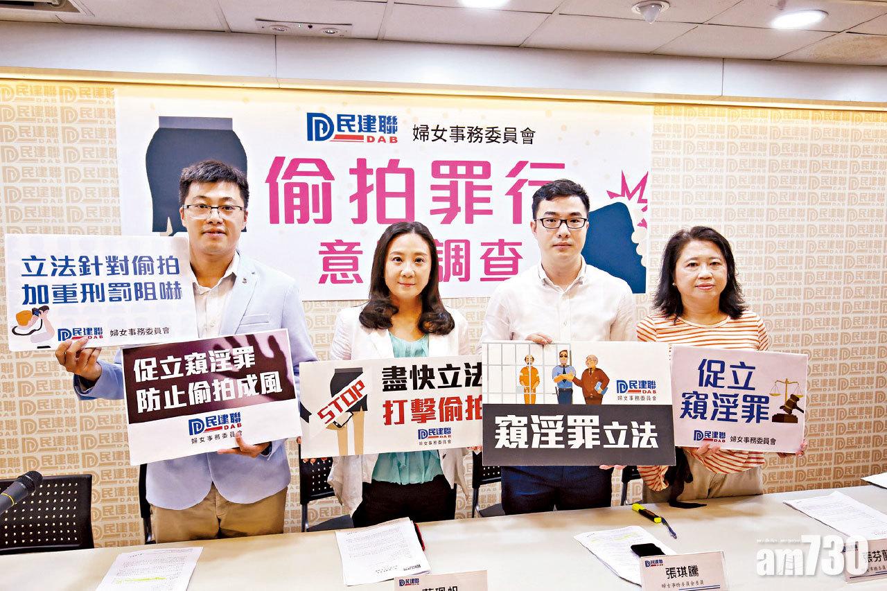 逾一成被偷拍 逾一成半曾目擊  僅一成報警