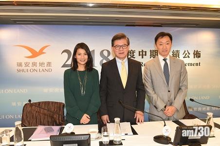 瑞房中期核心少賺25%