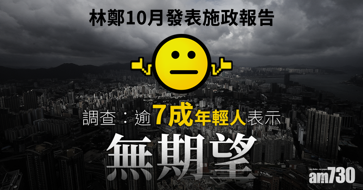 調查：逾7成年輕人對施政報告無期望