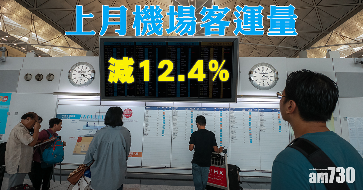 上月機場客運量減12.4%