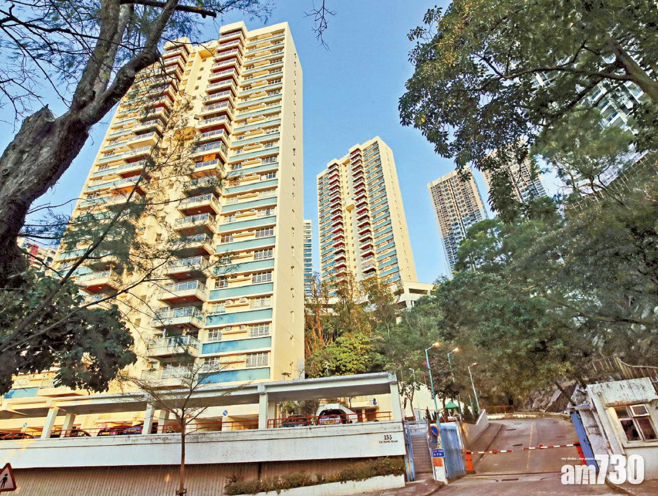 第三季推大坑屯門兩住宅地980單位 賣地或帶來近50億收益