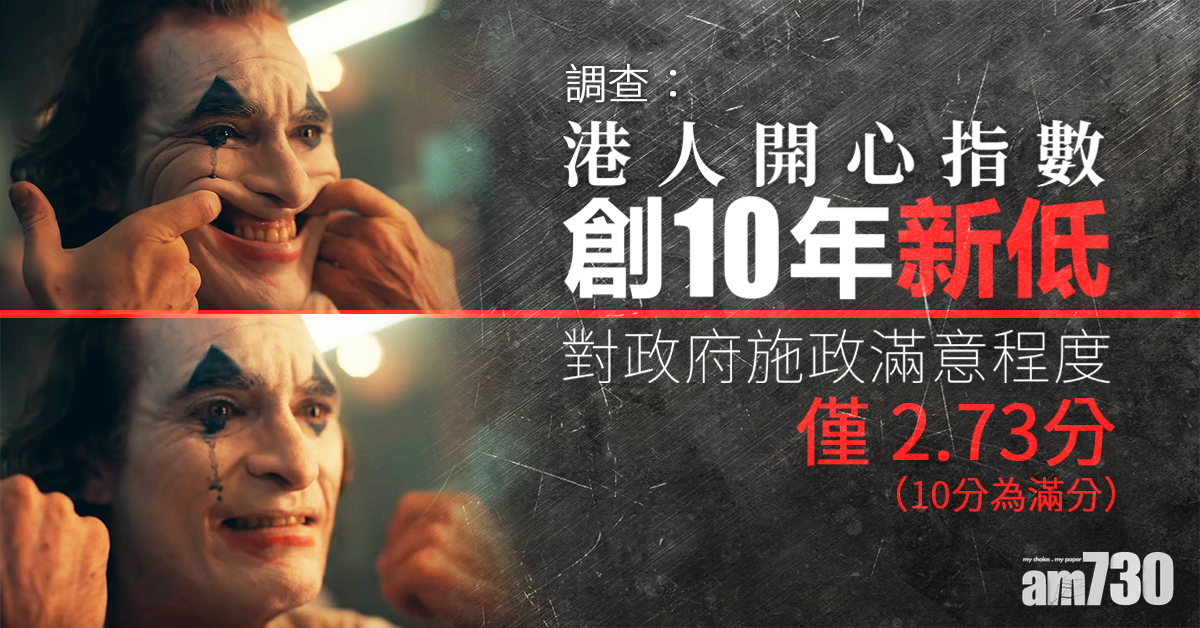 港人開心指數創10年新低