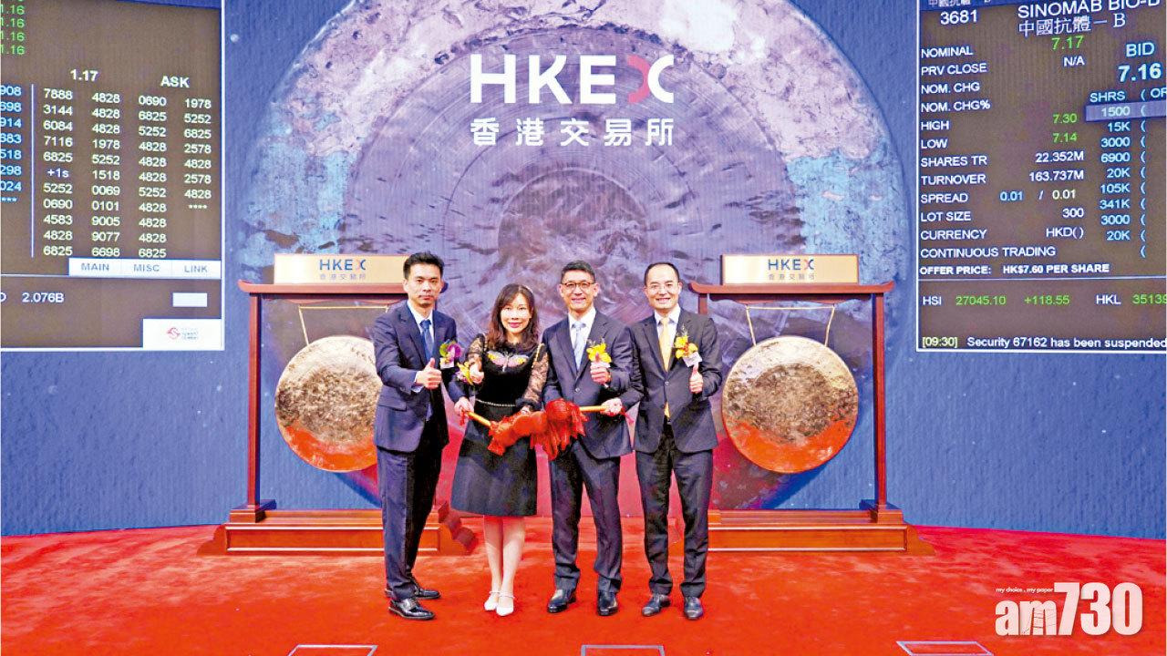 本周七成新股破底 中國抗體 3日累瀉42%