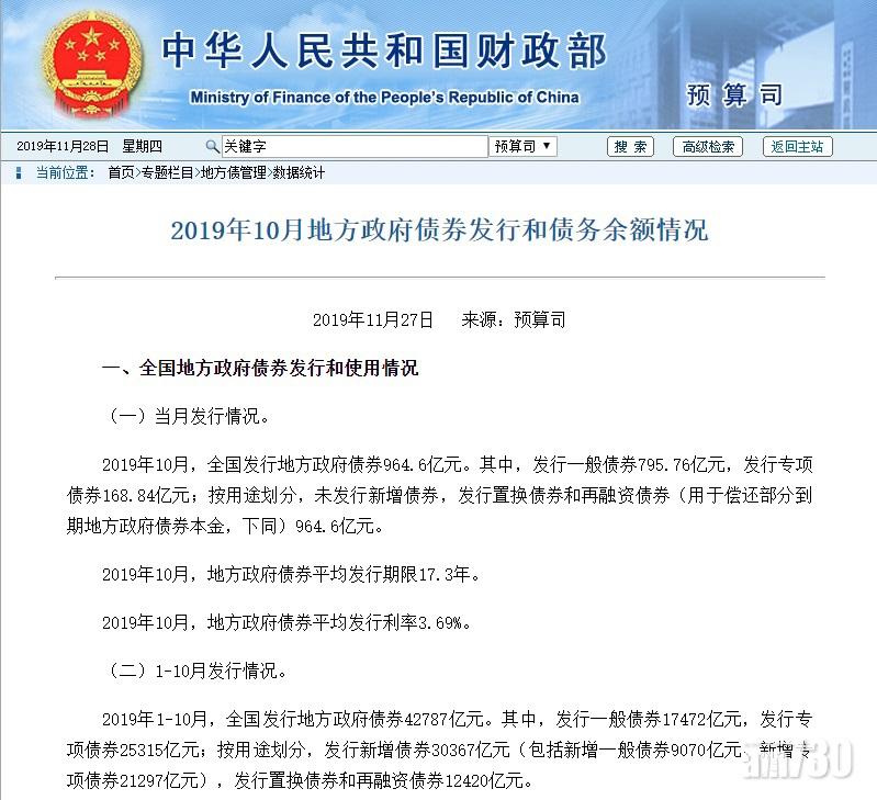 內地截至上月底  地方債務21.38萬億人民幣