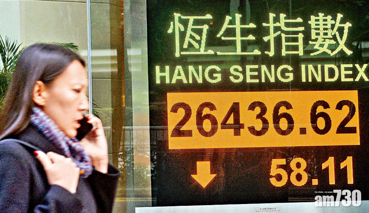 大市波幅低成交淡 基金鎖利 強股捱沽