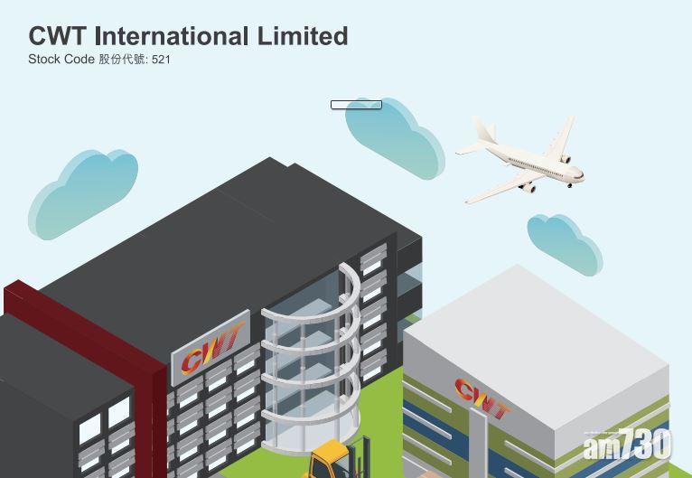CWT作價11億售英國物業