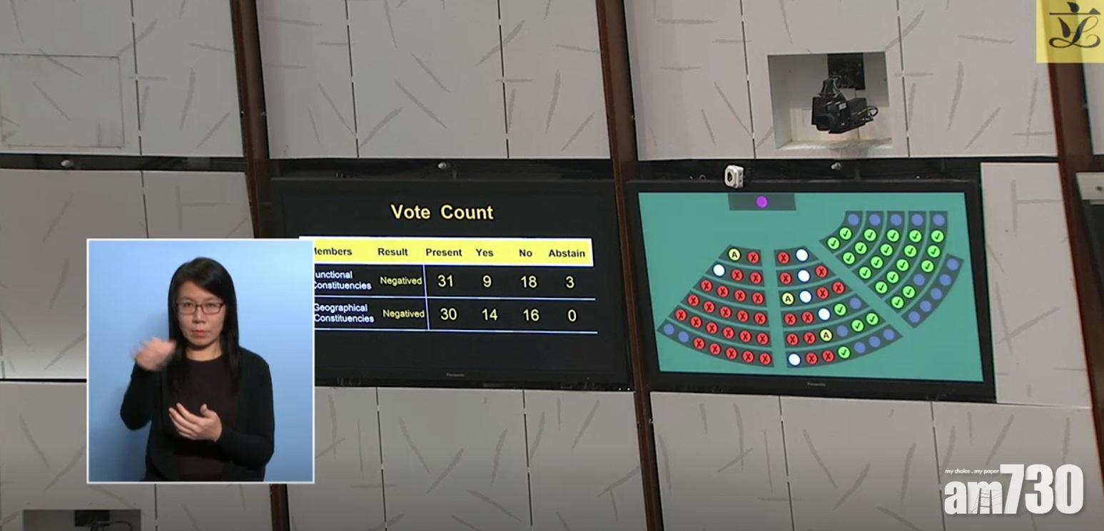 立會否決特權法查警處理612示威