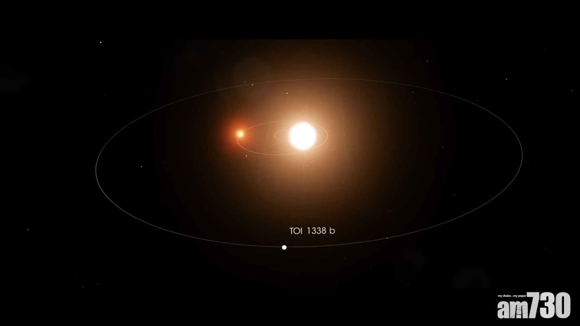 【後生可畏】17歲仔NASA實習3日  即發現新行星(有片)