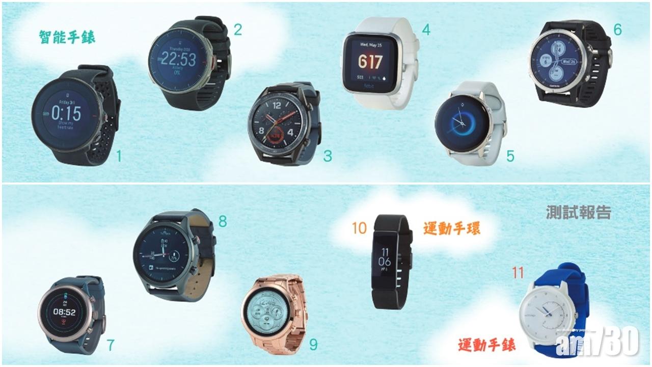 【消委會】智能錶數據失準  計熱量最高偏差72%