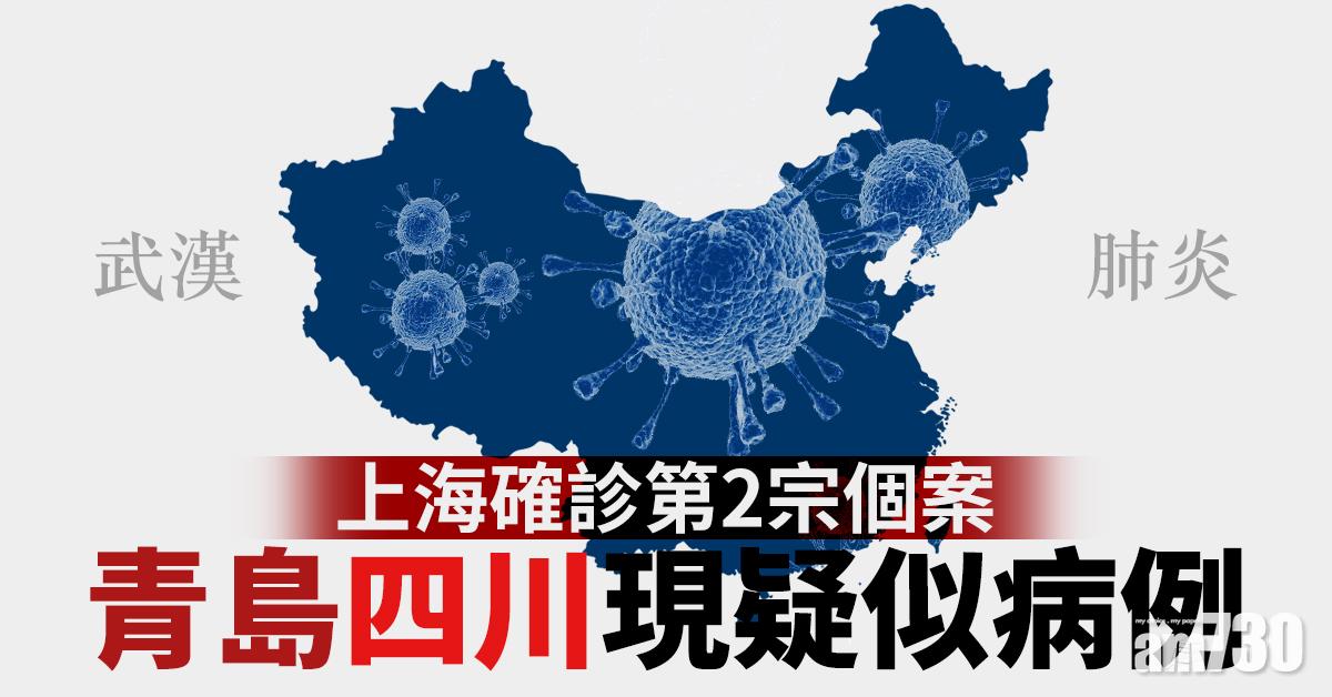 【武漢肺炎】上海確診第2宗個案 青島四川現疑似病例
