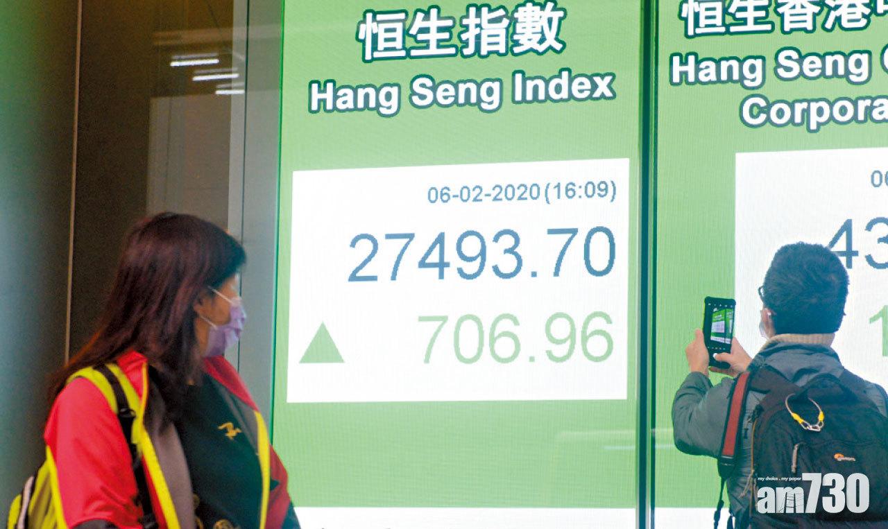 逆向ETF錄巨額沽空 港股四連升好友出擊