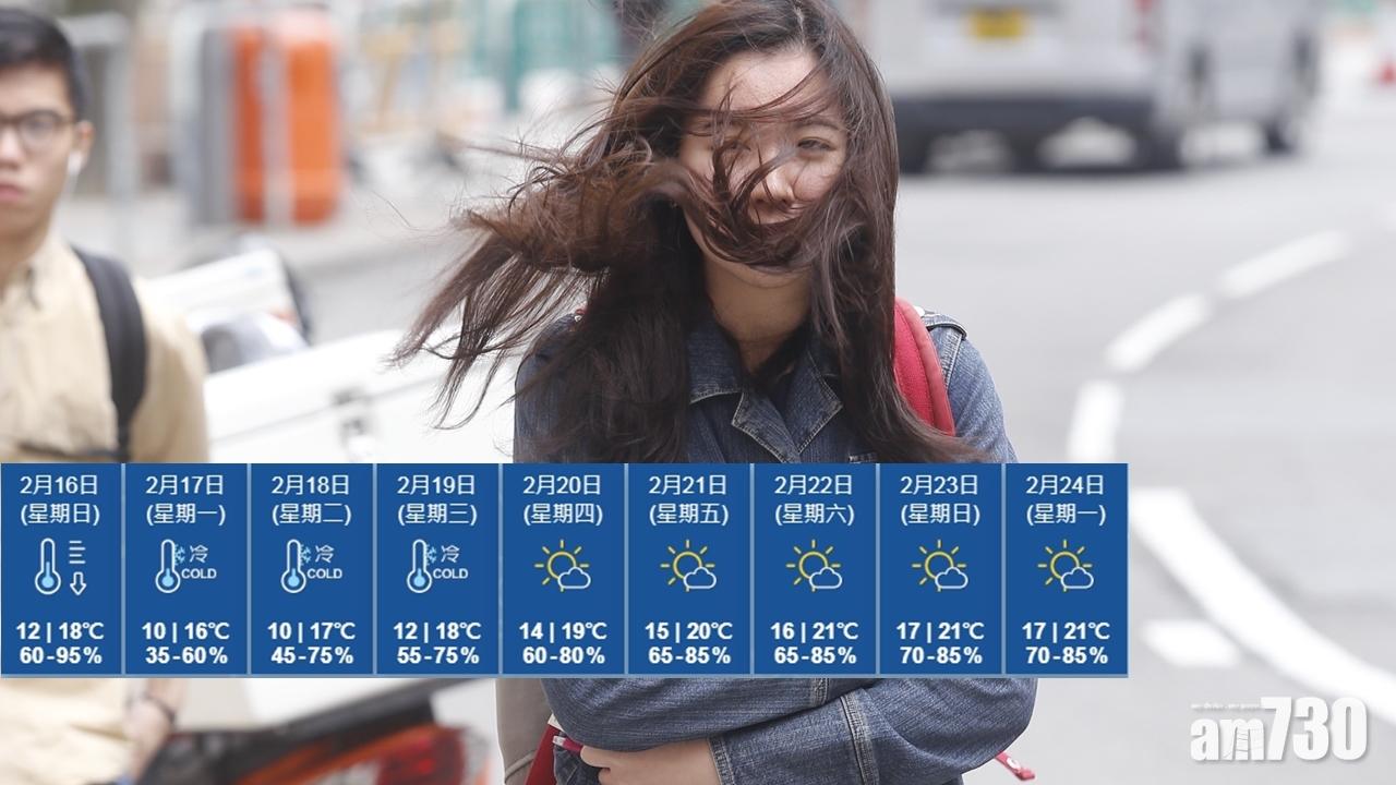 冷鋒明殺到最低12度 周一周二跌至最低10度