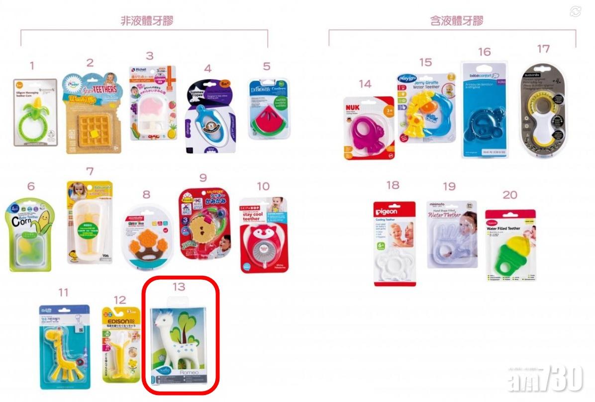 【消委會】最貴嬰兒牙膠檢出可致癌物質超標逾8倍