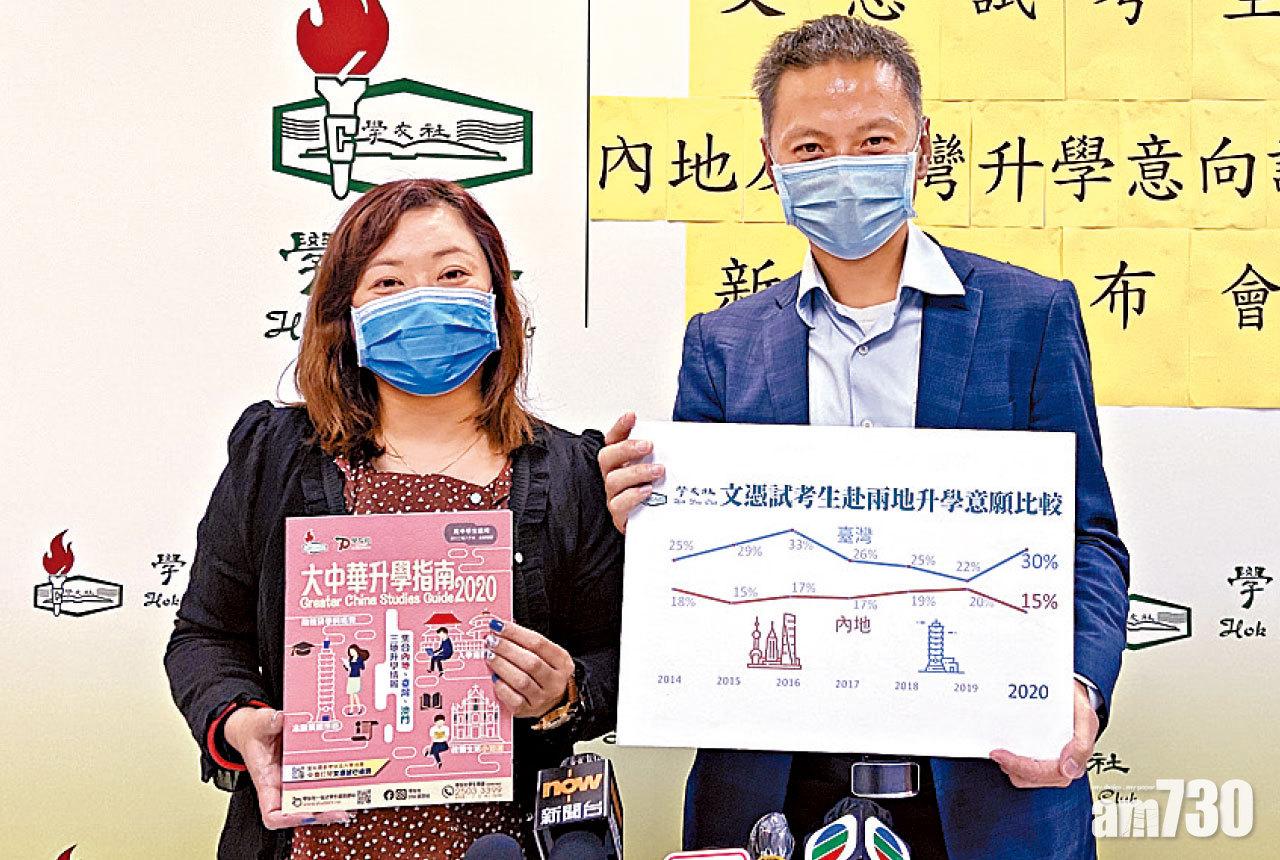 三成DSE考生擬到台灣升學