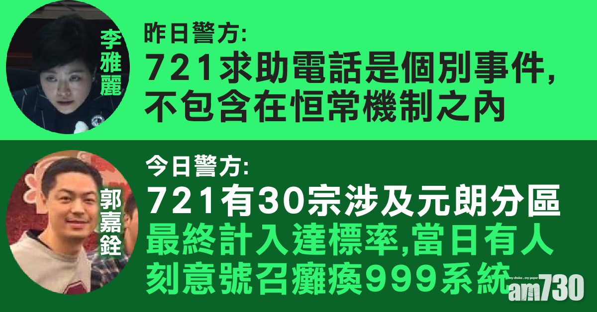 【元朗黑夜】逾30宗計入達標率　郭嘉銓：有人圖癱瘓999系統