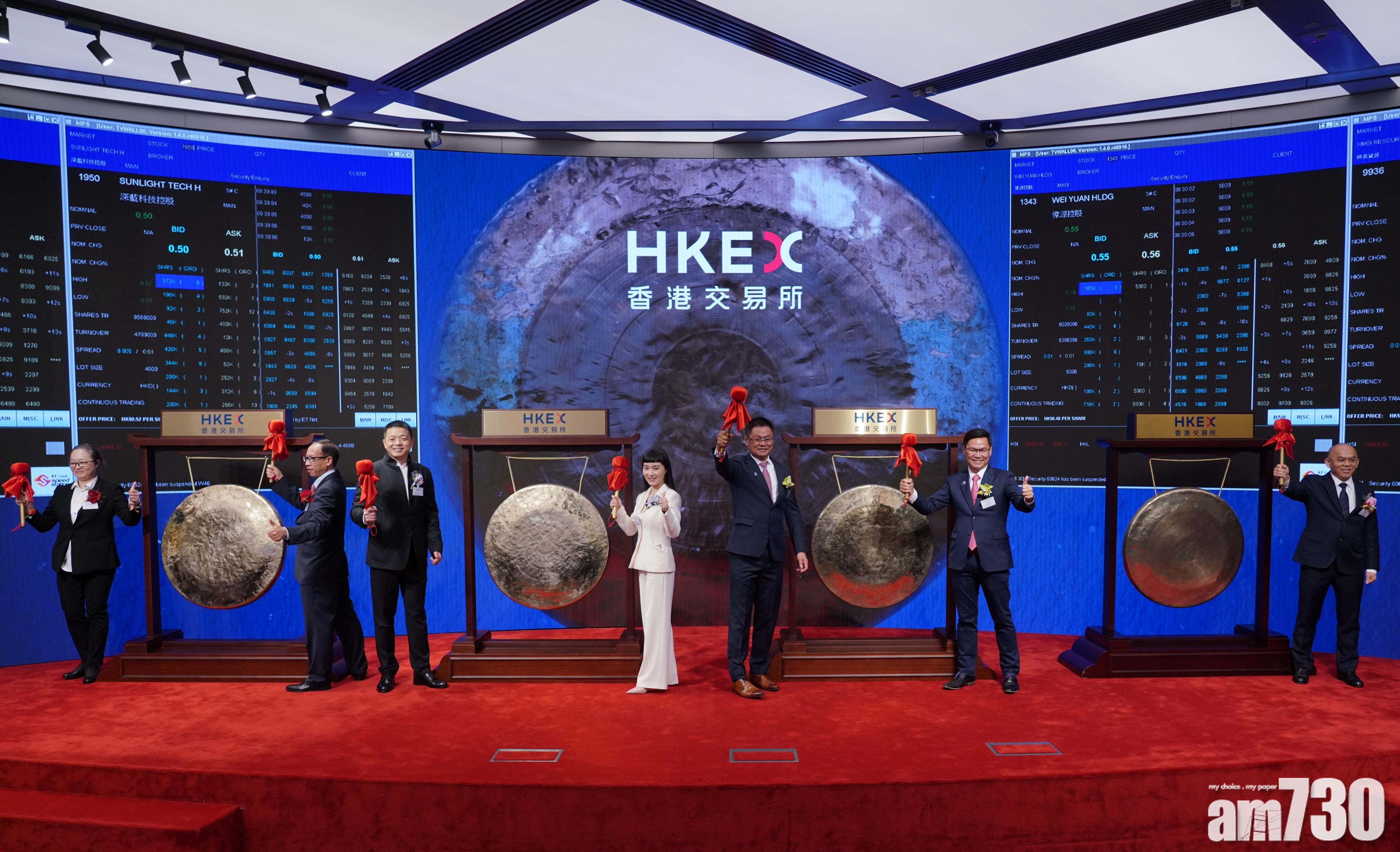 4新股首掛3破發  偉源每手帳賺1550元