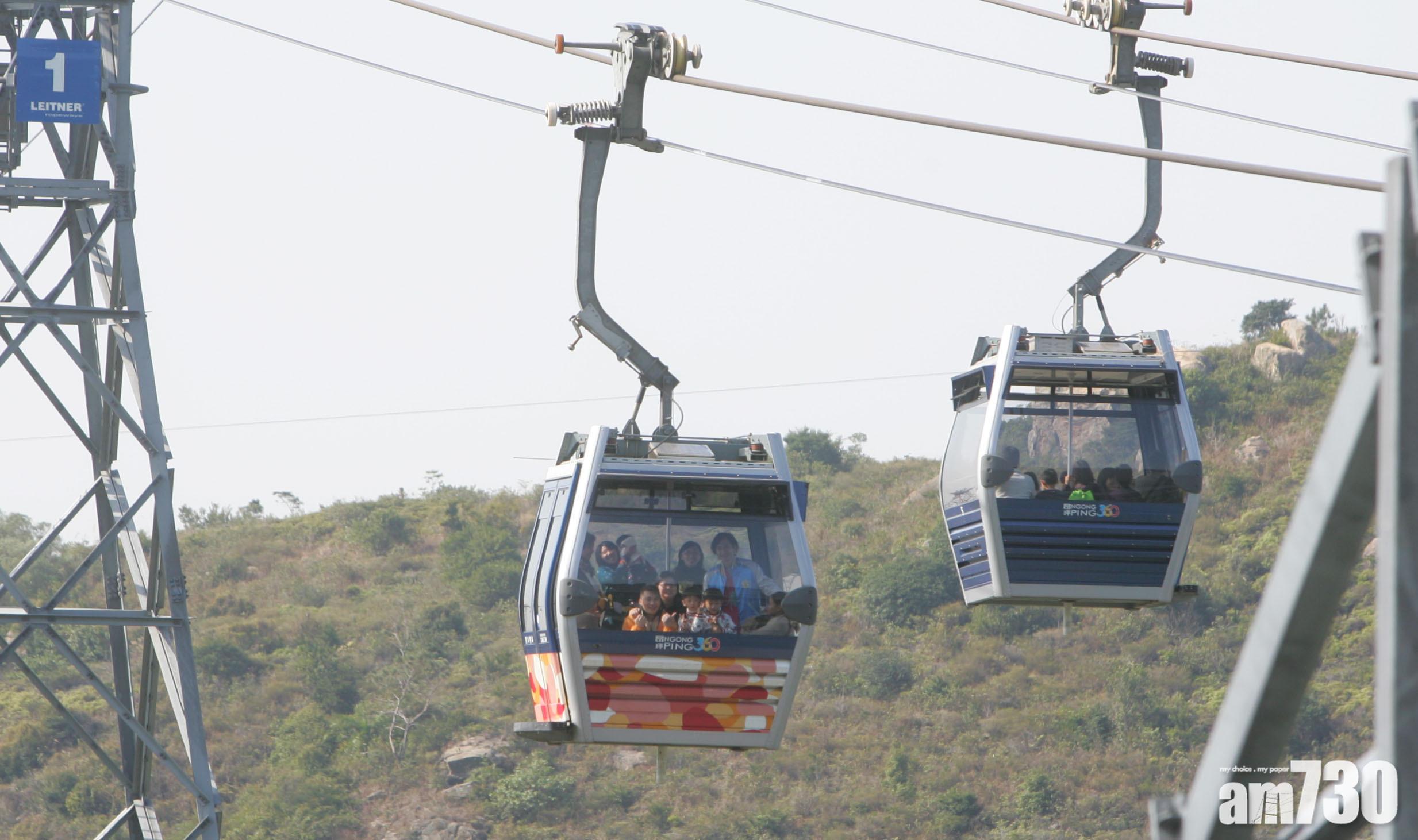 昂坪360首階段復運  同車廂限親友最多坐6人