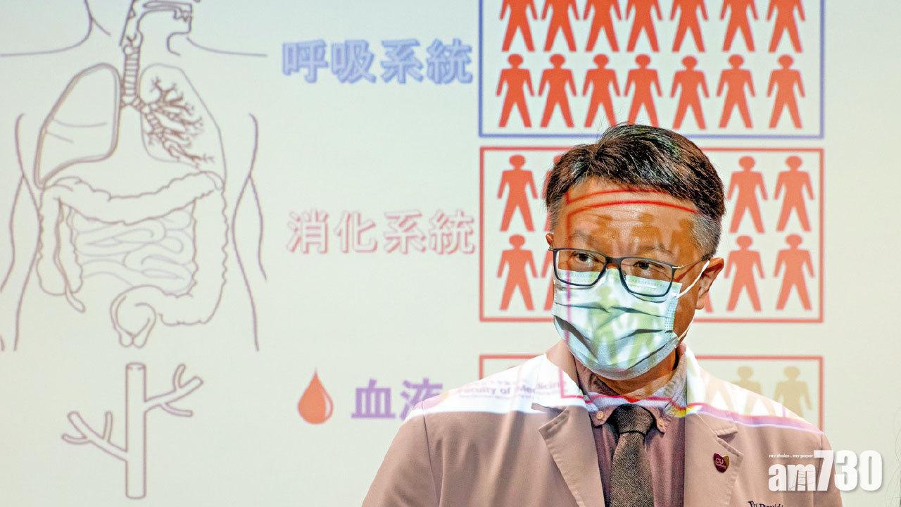 呼吸道樣本陰性 體內仍帶病毒 中大倡檢測糞便