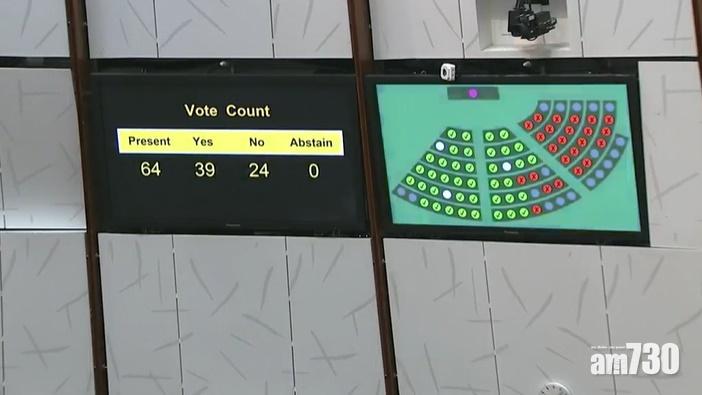 立法會通過約2158億元臨時撥款決議案