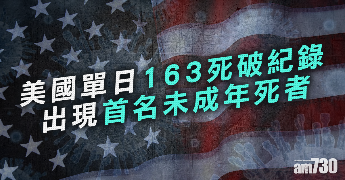 【新冠肺炎】美單日163死破紀錄  加州少年發病5日不治