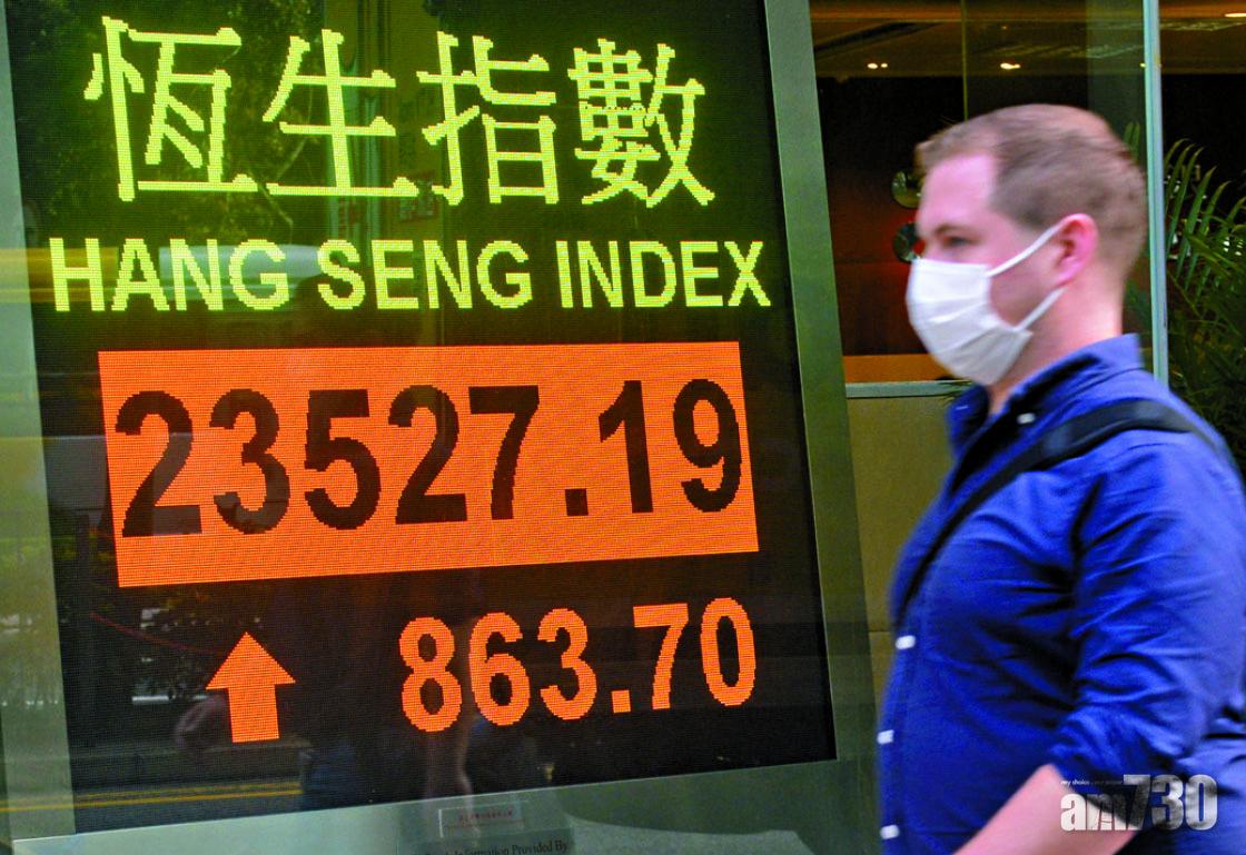 年底目標僅22500 恒指兩連揚 瑞銀潑冷水