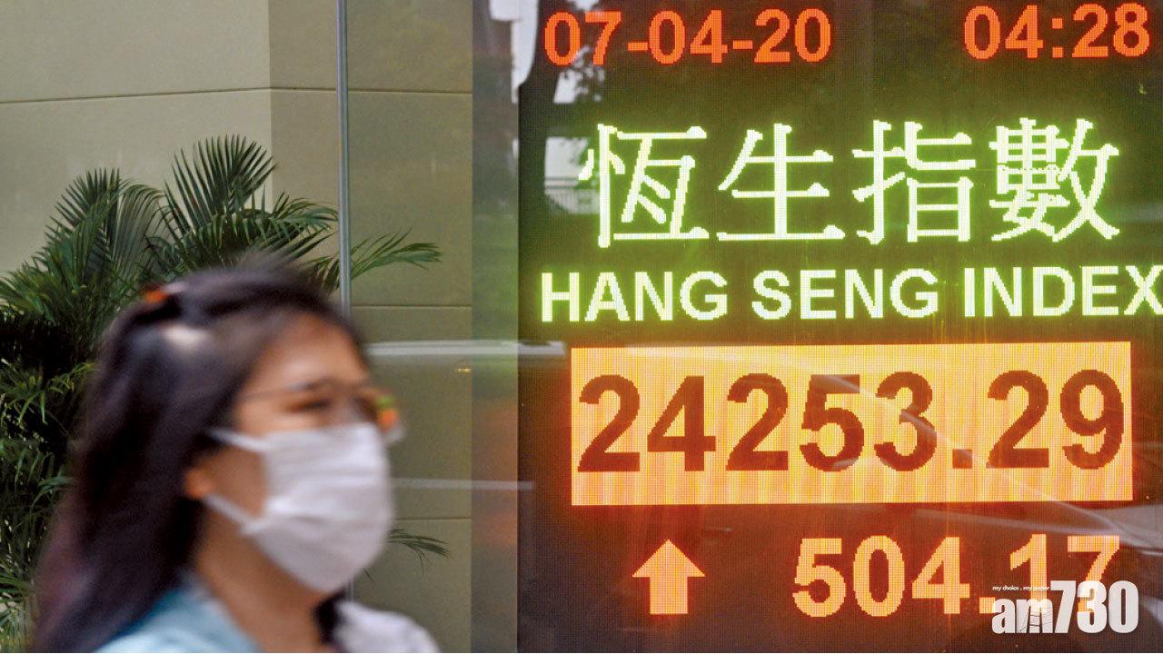 大摩：再升空間有限  港股衝破二萬四