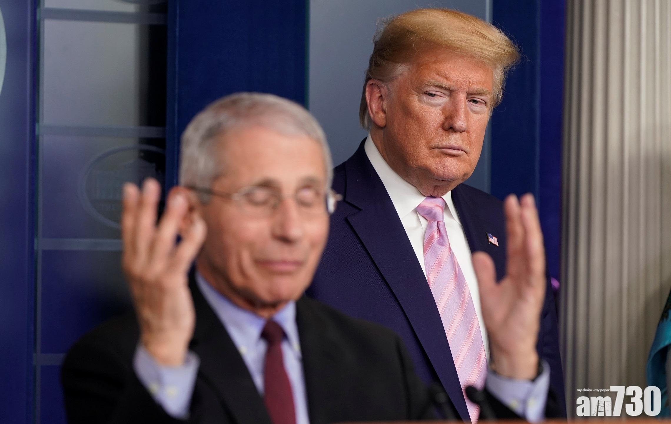 【新冠肺炎】屢唱反調  阻「佛系抗疫」 特朗普欲炒首席防疫官