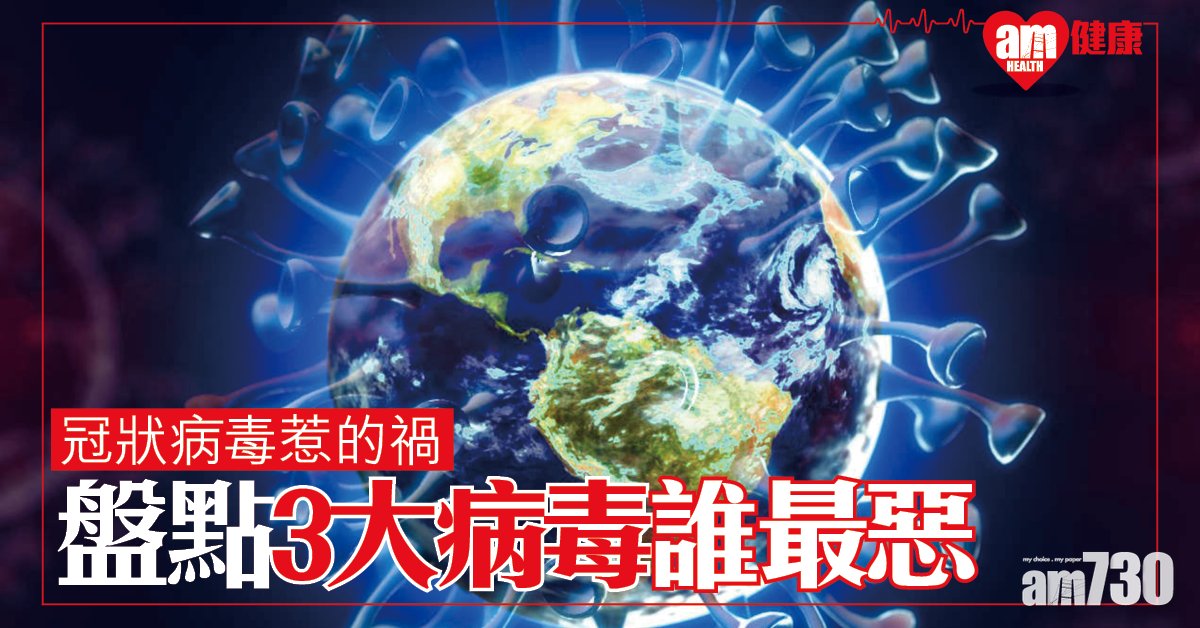 都是冠狀病毒惹的禍 盤點3大病毒看誰最惡