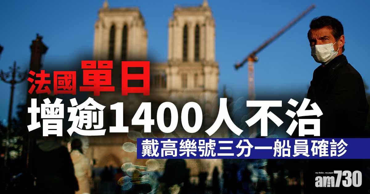 【新冠肺炎】法國單日增逾1400人不治  戴高樂號三分一船員確診