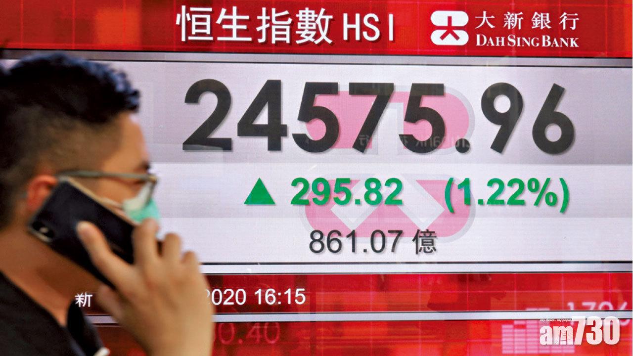 銀娛創科翻身 港股4月彈千點